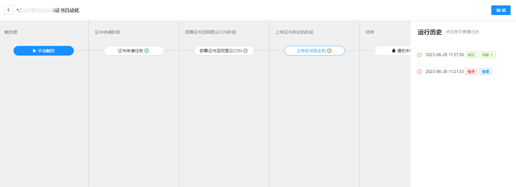 Demonstration